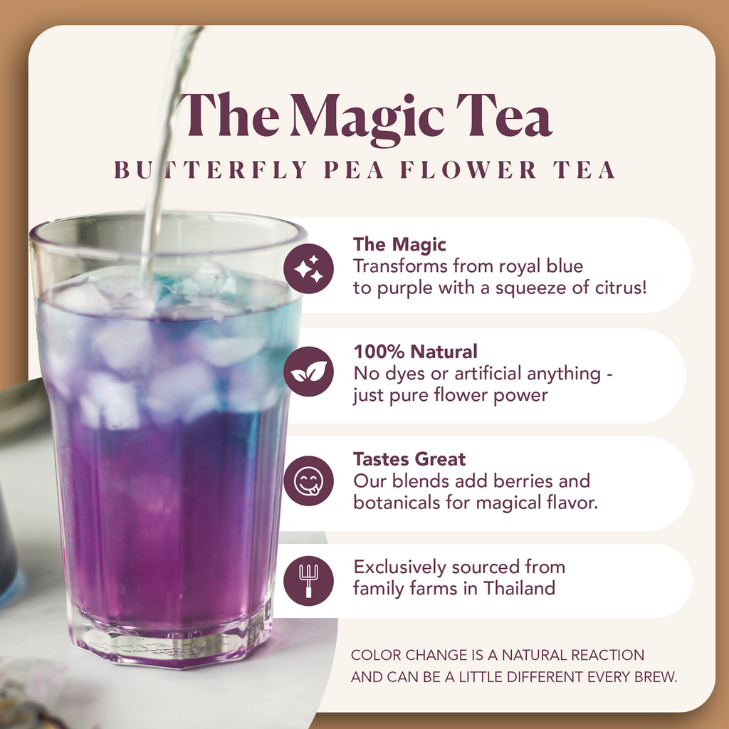 Butterfly Pea Sampler Kit
